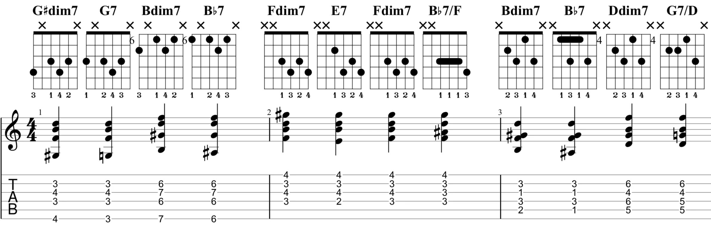 Аккорды на гитаре дым. F dim7 аккорд. dim аккорд на гитаре. bmb5 chord. g#m7 укулеле.