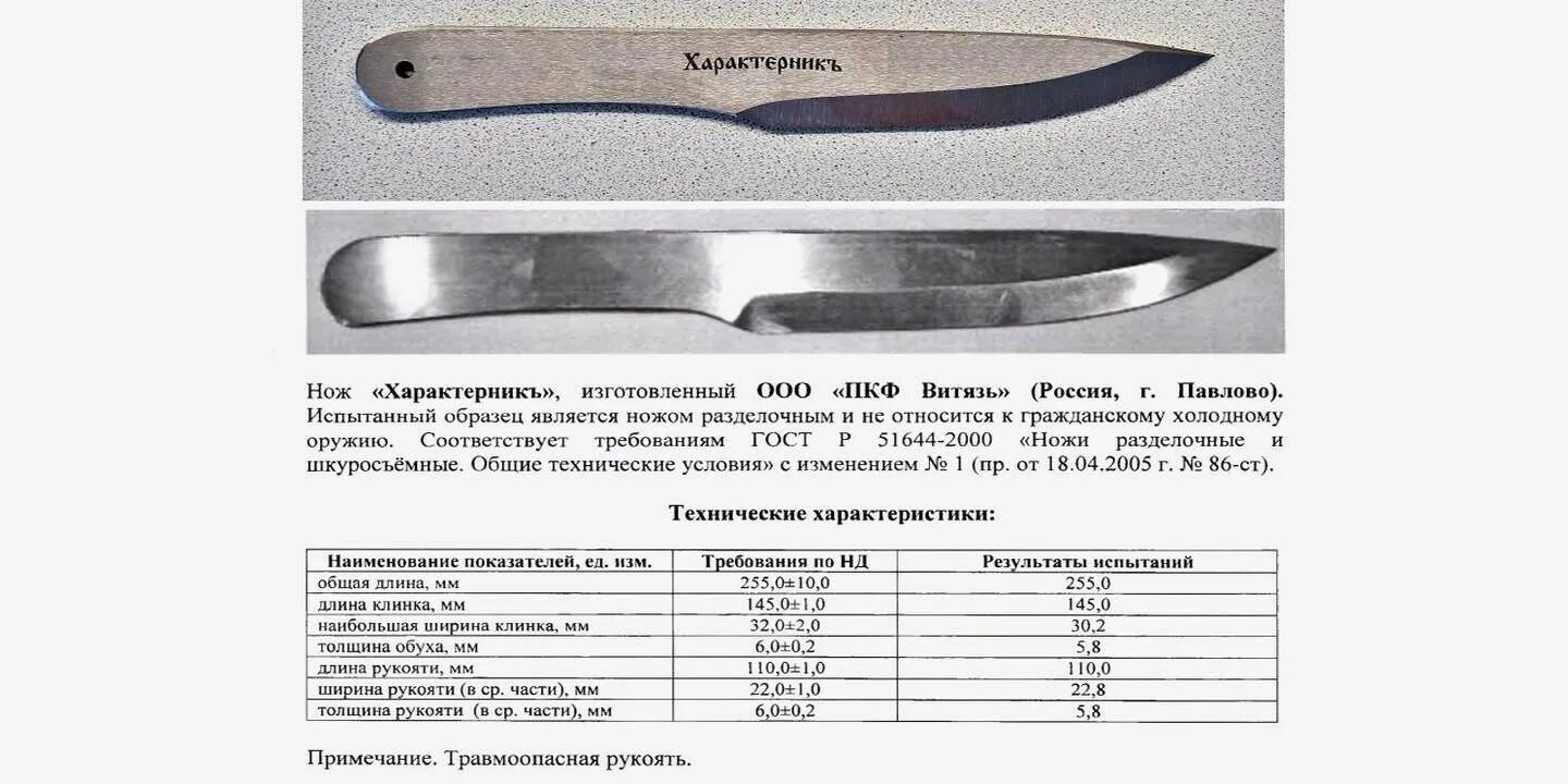 Параметры холодного оружия. Признаки холодного оружия. Критерии холодного оружия для ножа. Критерии признаки холодного оружия.