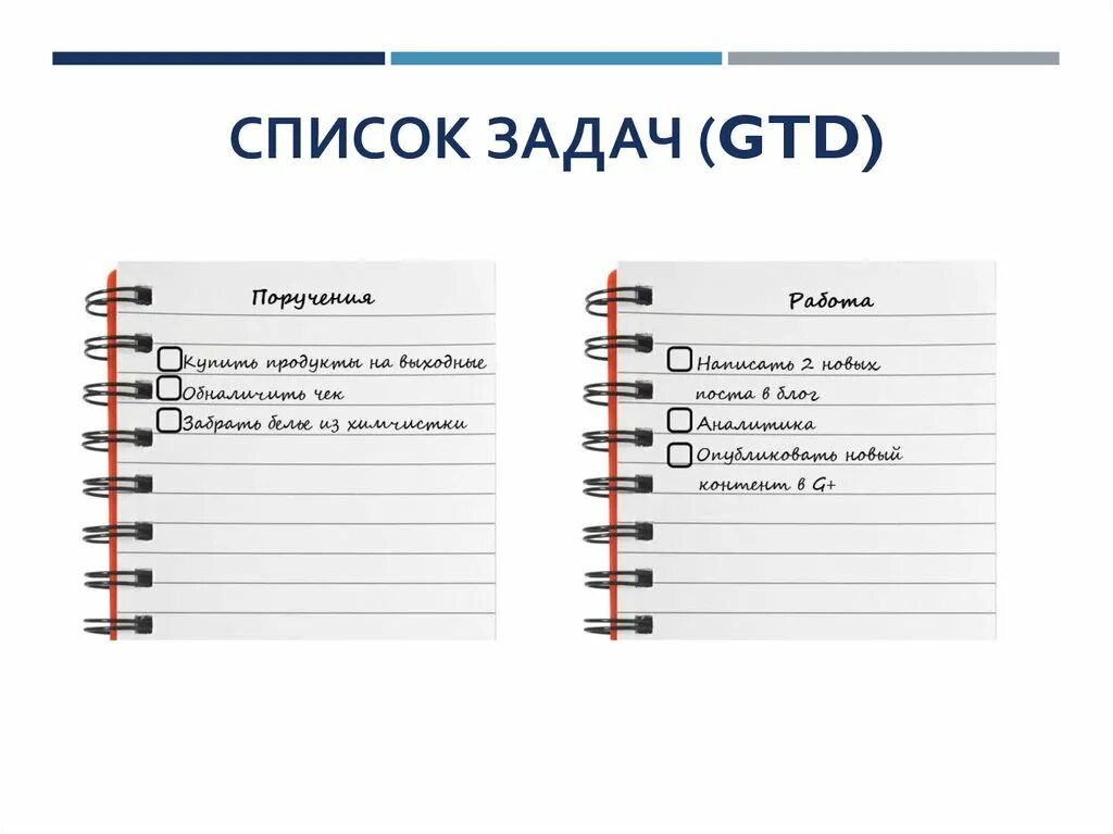 Список подов. Список задач. Составить список дел. Задачи список задач. Список задач картинка.