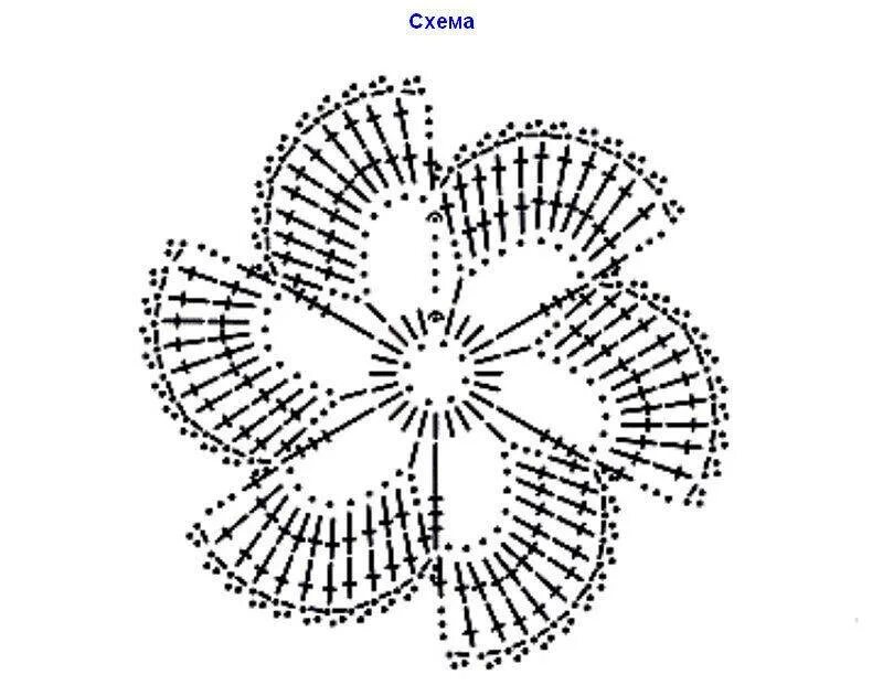 Схема цветов крючком красивые. Цветы крючком схемы. Схемы вязания крючком цветов. Цветочек крючком схема. Схема вязания крючком цветочка.