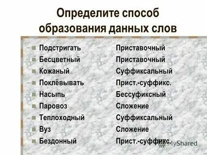Какое слово образовано приставочным способом сдержанный подоконник