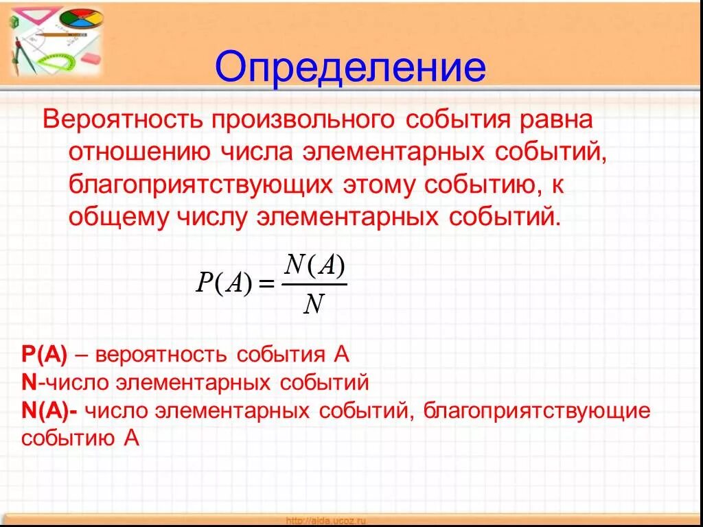 Вероятность элементарных событий. Опыты с равновозможными элементарными событиями. Вероятность события в равна. Вероятных элементарных событий.