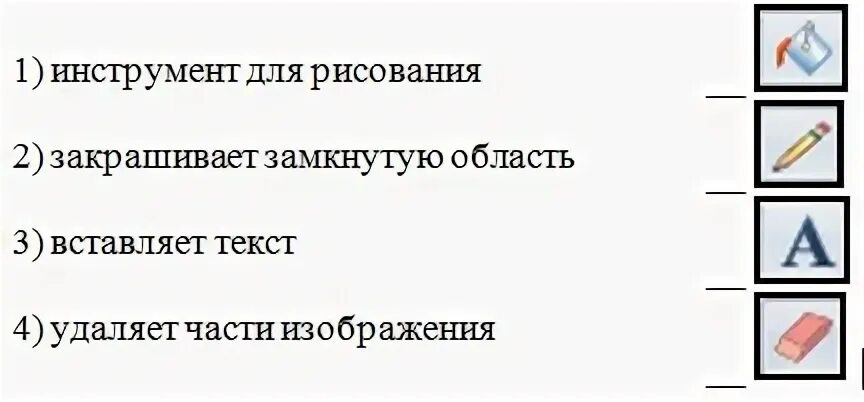 Какой инструмент нужно использовать чтобы удалить фрагмент