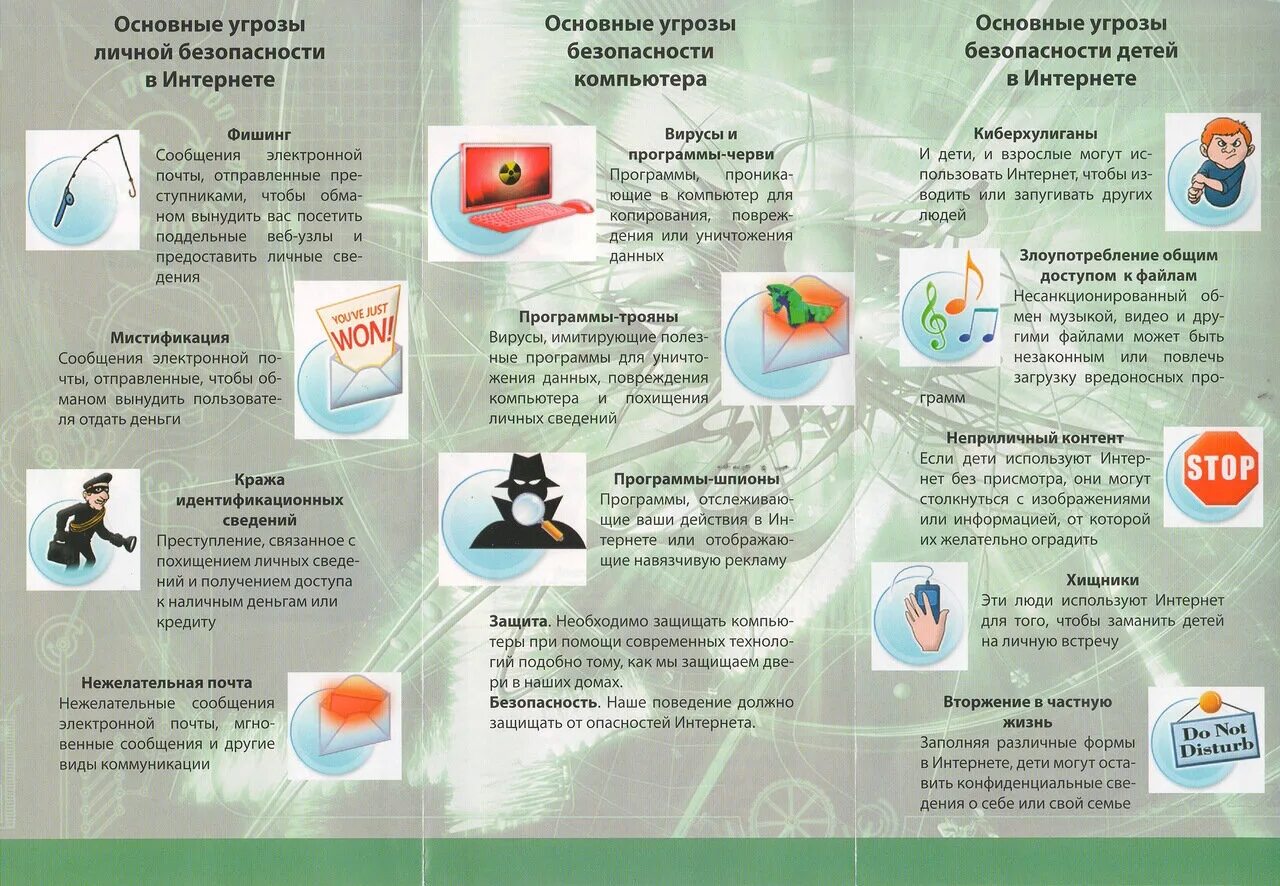 Как защитить свои данные на компьютере. Информационная безопасность памятка. Памятка по информационной безопасности. Памятка безопасный интернет. Памятка для детей безопасный интернет.