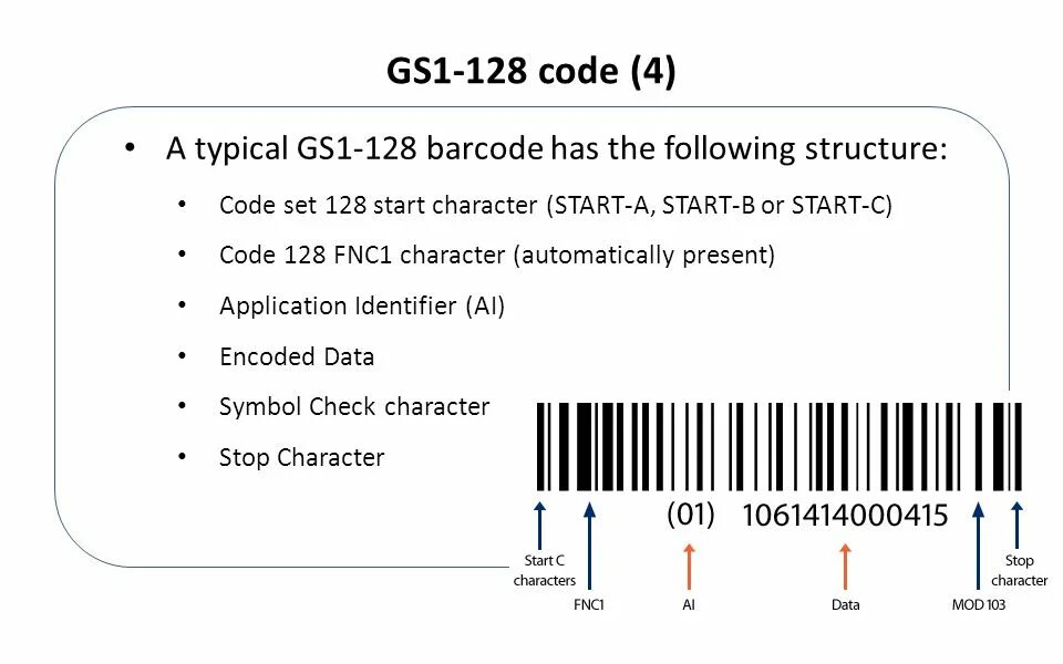 Структура штрих кода gs1-128. Gs1-128 расшифровка. Структура кода gs1. Code 128/gs1-128.