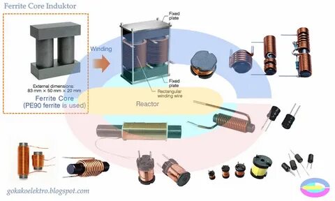 Ferrite core 1.20 1