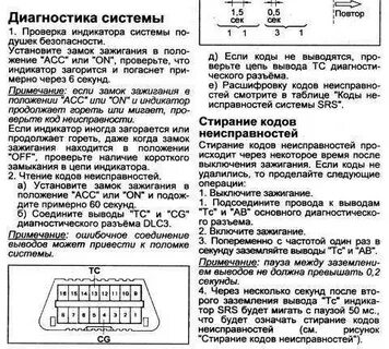 Тойота ошибка 10