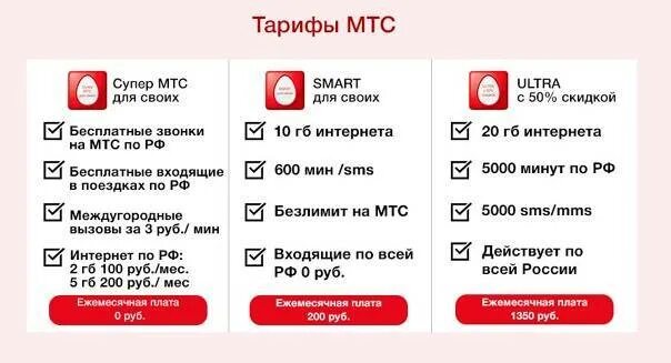 Мобильный интернет без ограничений мтс. Таблица тарифов мтс 2025. мтс тариф 20 гб безлимитный интернет. мтс самый дешевый тариф с интернетом и звонками. самый дешёвый тариф мтс с интернетом.