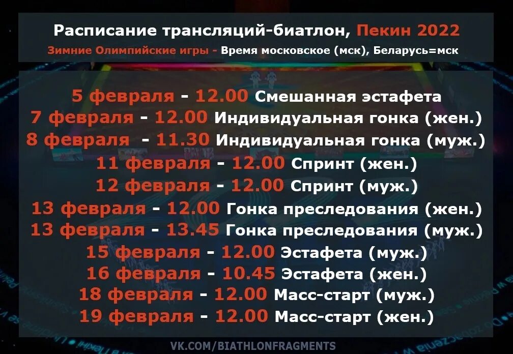 Биатлон расписание трансляций 2024 год