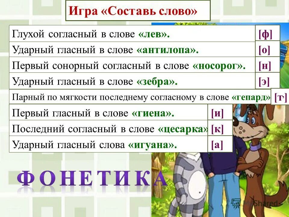 Составить слово ударный