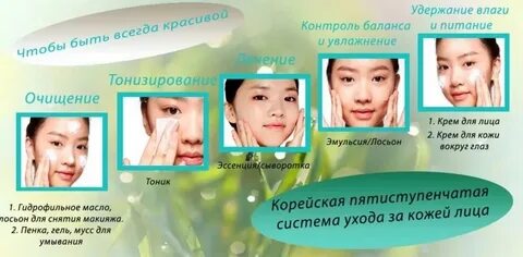 Система ухода