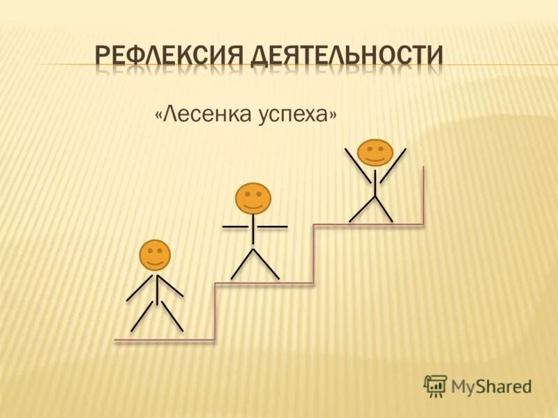 Рефлексия лесенка. Рефлексия лестница успеха. лесенка успеха рефлексия. лестница успеха на уроке в начальной школе. прием лесенка успеха рефлексия.