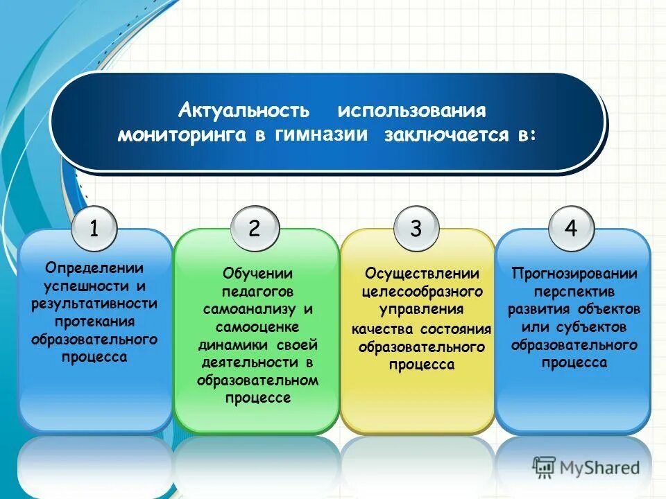 Мониторинг освоения ооп. Задачи мониторинга в доу. План презентации учебного материала. Задачи документационного обеспечения управления. Мониторинг освоения ооп.