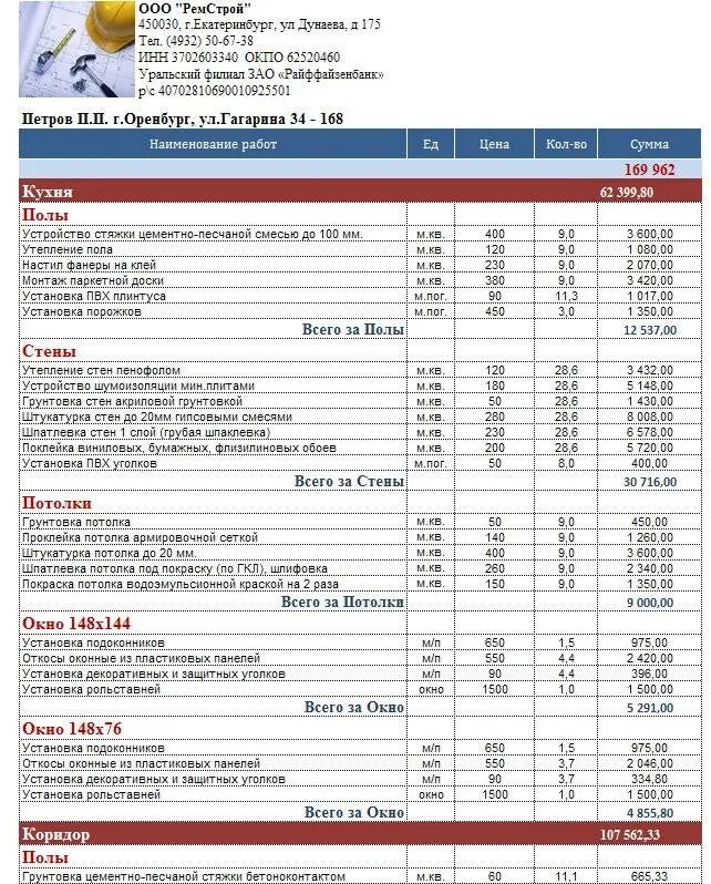 Ремонтно строительные сметы. Смета работ на ремонт квартиры примеры. Пример строительной сметы на ремонт квартиры. Таблица для расчета отделочных работ. Смета на квартирный ремонт.