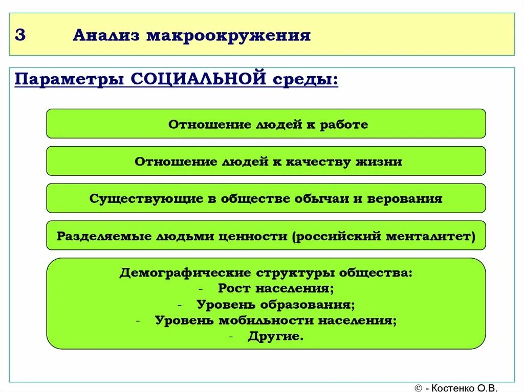 Анализ среды макроокружения. Параметры макроокружения. Отношение к работе качества. Какое бывает отношение к работе.