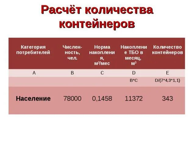 Как рассчитать объем тко. Расчет количества мусорных контейнеров. как рассчитать количество контейнеров для мусора. расчёт числа мусорных контейнеров. расчет количества контейнеров тбо.
