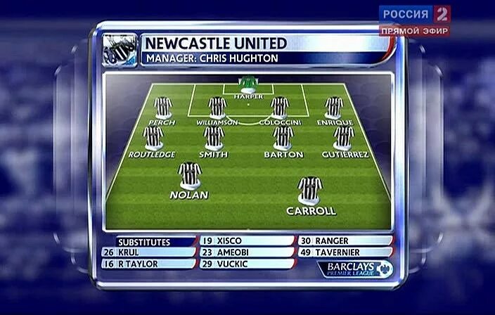 ньюкасл юнайтед статистика личных встреч