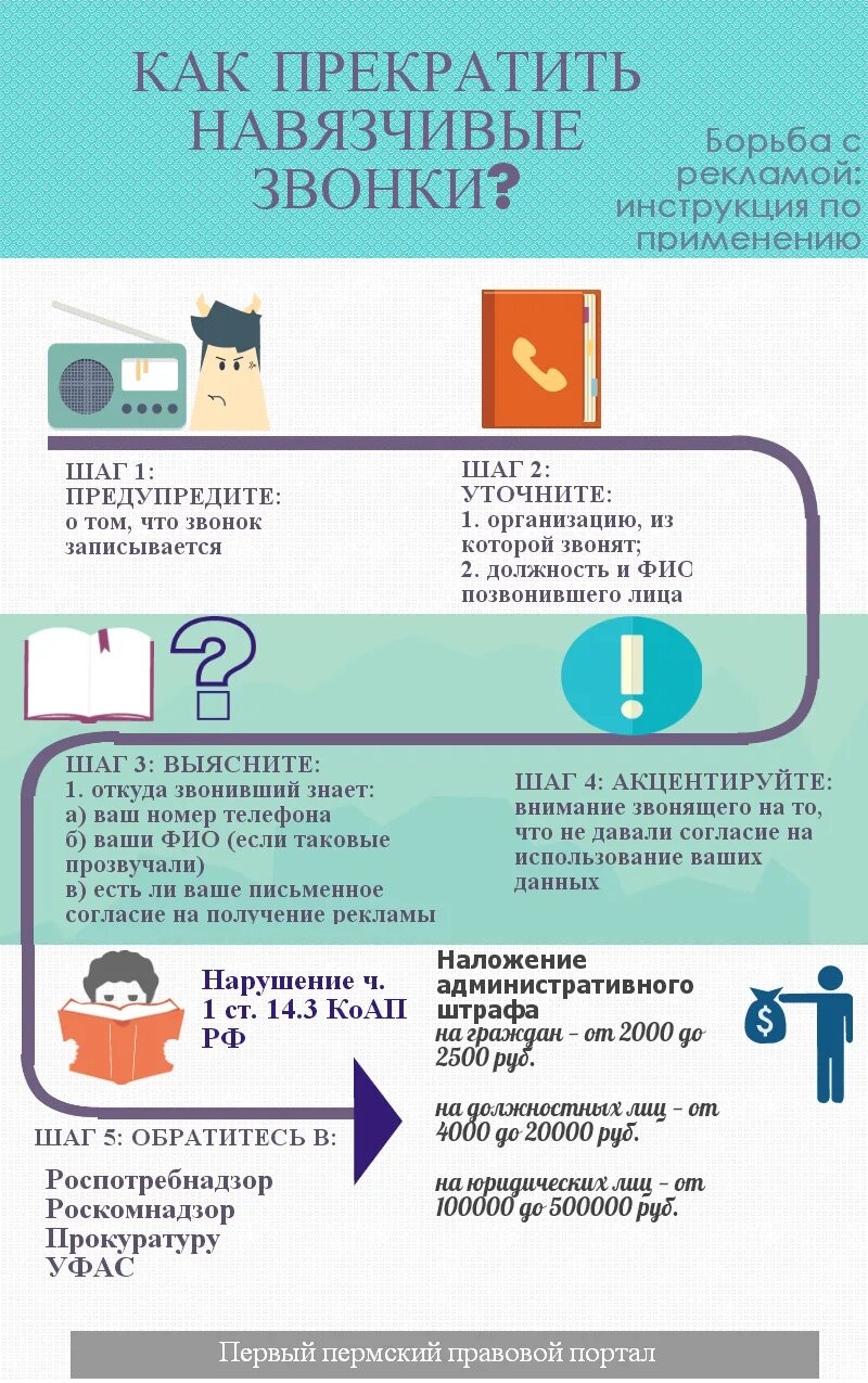 Как избавиться от нежелательных звонков. Как избавиться от навязчивых звонков. звонки рекламные как прекратить. как избавиться от рекламных звонков. как избавиться от ненужных звонков на сотовый.