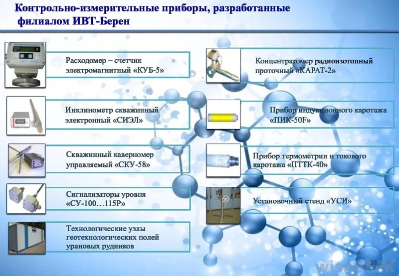 Институт вычислительной техник