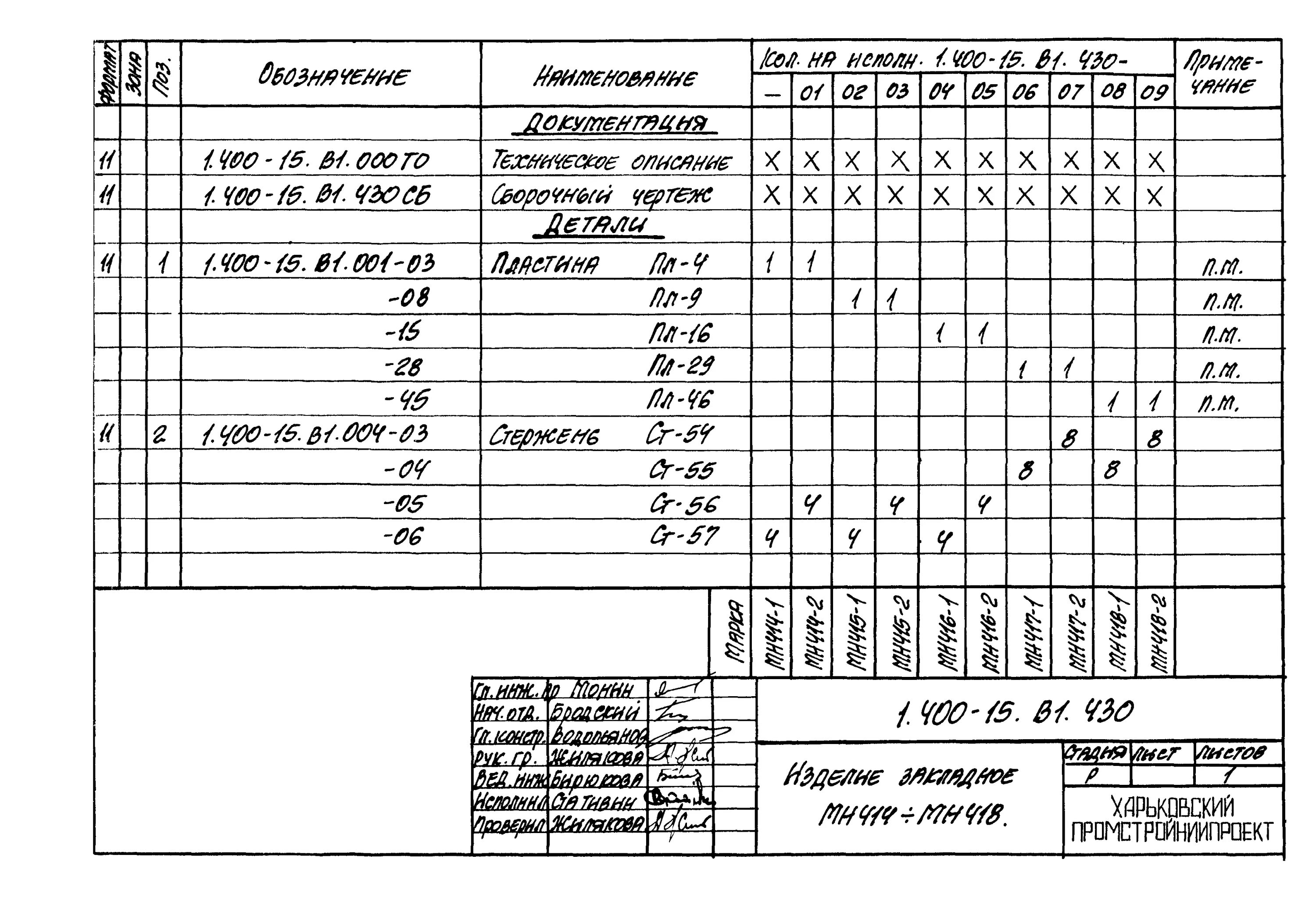 1 мн в г. 1.400-15.В1 мн 111-3.