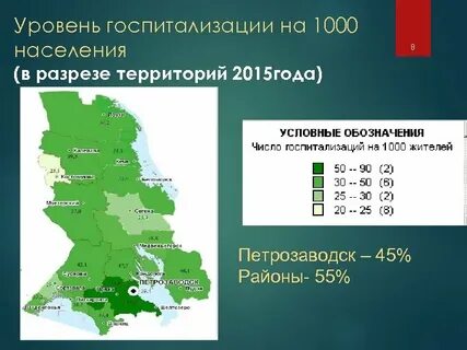 Уровень госпитализации