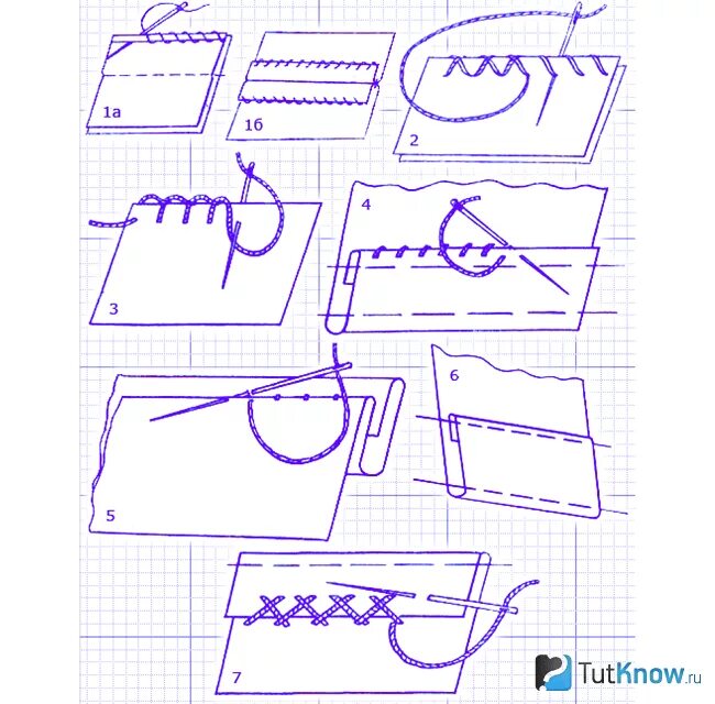 Швейные уроки для начинающих. Шов для сшивания краев. Ручные швы для сшивания. Ручной шов для сшивания двух деталей. Стежки для сшивания ткани.