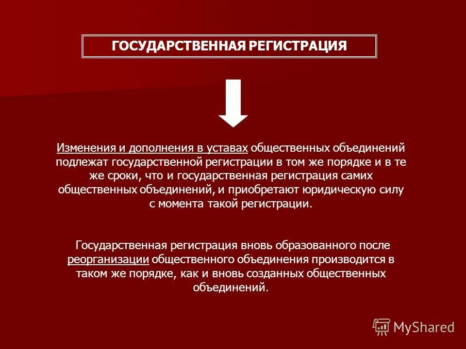 Государственная регистрация общественной организации