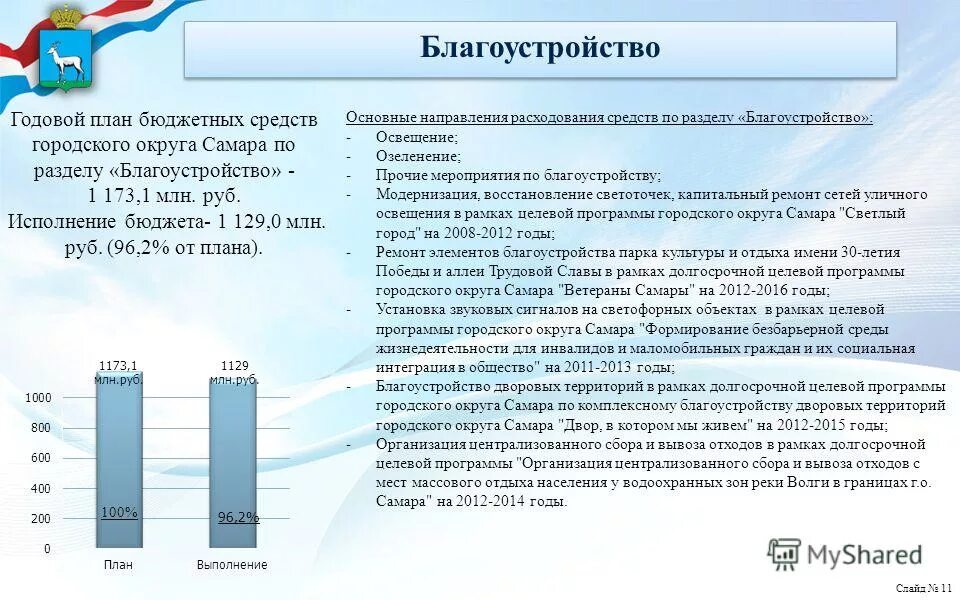 Исполнение бюджета по расходам. 29 классификация доходов бюджетов, ее структура. Отчет об исполнении бюджета. Классификация доходов бюджета. Исполнение федерального бюджета по расходам.