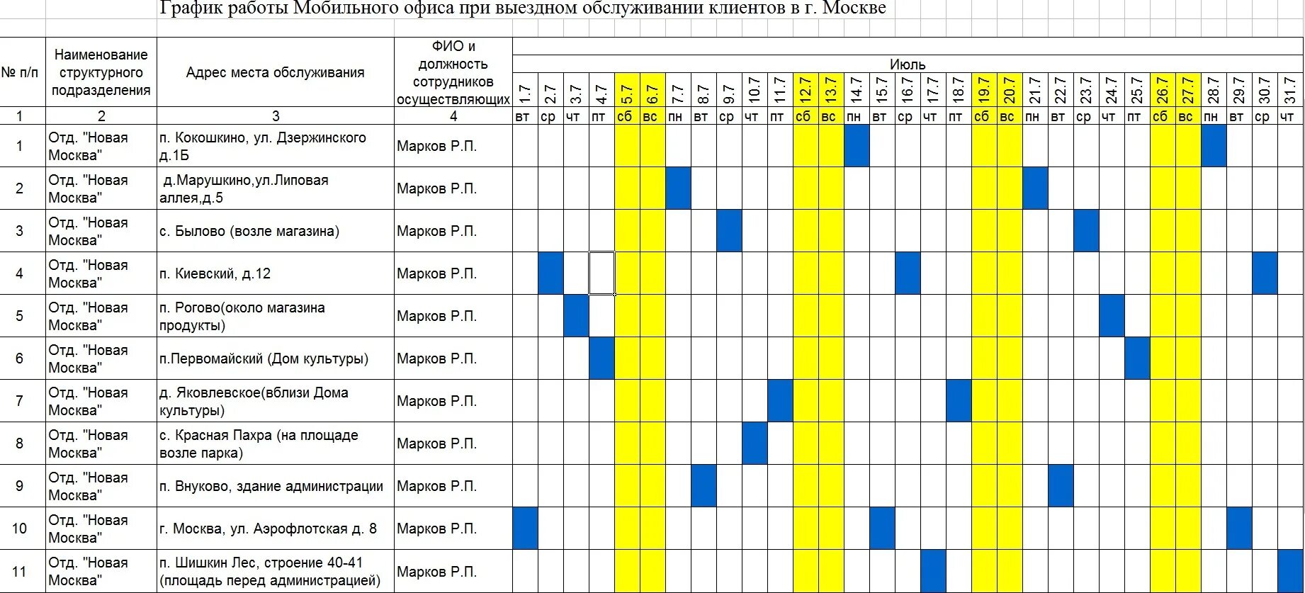 Рабочие смены в апреле. График работы. Графики работы. График сотрудников. Составление рабочего Графика для сотрудников.