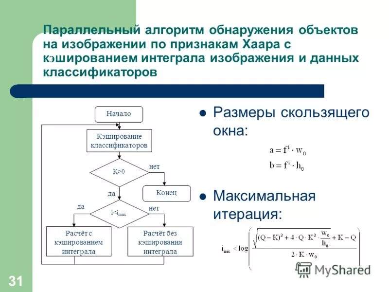 Параллельные алгоритмы примеры. Параллельный алгоритм схема. Алгоритмы параллельных вычислений. Алгоритмы кэширования. Алгоритм маркеров