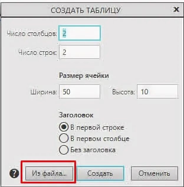 Как вставить таблицу в компас. Как сделать таблицу в компасе. вставка таблицы в компасе. как добавить строку в таблице в компасе. как удалить ячейки в компасе в таблице.