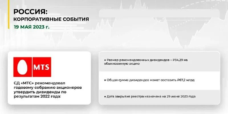 с новым годом россельхозбанк. режим работы рсхб в новогодние праздники 2024.