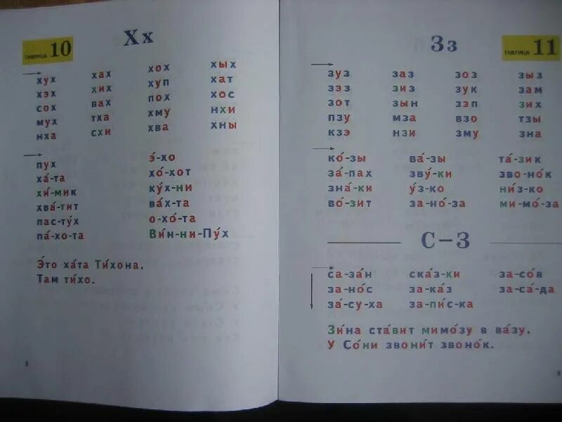 Цуканова бетц формируем навыки чтения демонстрационные таблицы. Цуканова бетц формируем навыки. Формируем навыки чтения цуканова. Цуканова бетц формируем навыки чтения. Цуканова бетц формируем навыки.