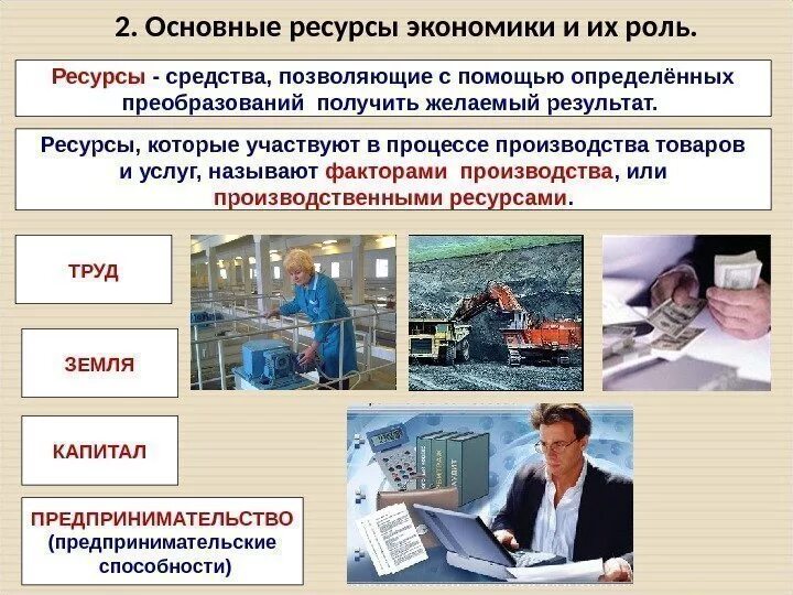 Урок информация как ресурс экономики. Основные ресурсы экономики. Общие ресурсы в экономике. Ресурс это в экономике. Примеры ресурсов в экономике.