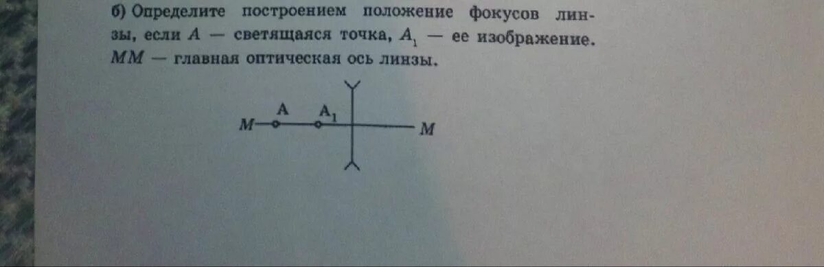 Определите построением положение линзы. Определите построением положение фокусов. определите построением положение фокусов линзы. определите построением положение фокусов линзы если.
