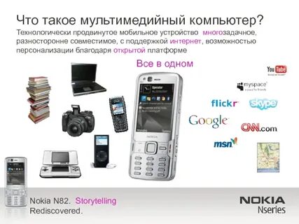 Что такое мультимедиа в телефоне