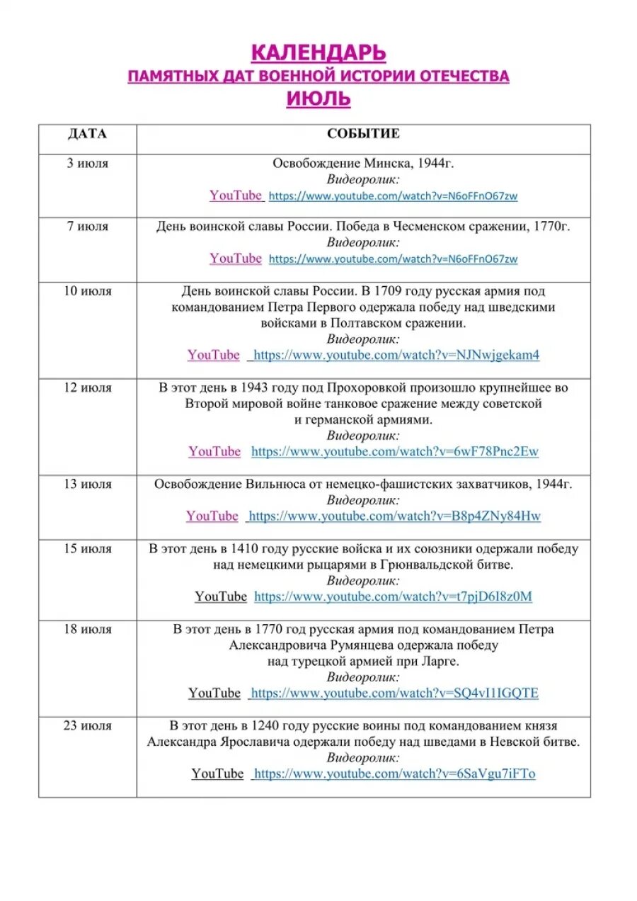3 августа даты и события. Календарь знаменательных дат. Знаменательные даты и праздники июля. Памятные даты июль. Важные даты в июле.