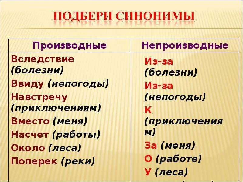 Предлоги в русском языке производные и непроизводные. Правописание производных и непроизводных предлогов. Правописание производных предлогов. Выбери производные предлоги. Написание производных предлогов таблица