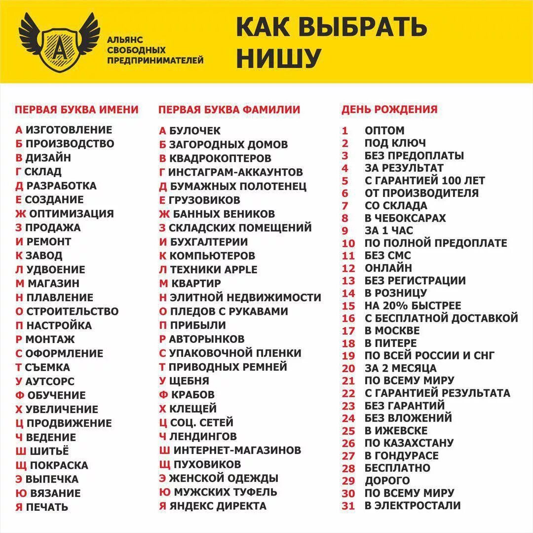 Первая буква имени вторая. Первая буква имени и фамилии. первая буква имени дата рождения. по первой букве имени и фамилии. первая буква имени первая буква фамилии.