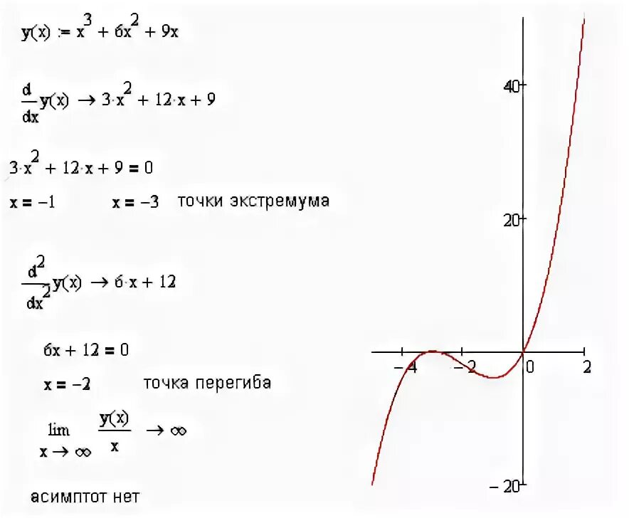 Функция y 2x 3 исследовать функцию. Исследовать функцию и построить график y=x^3/1-x. Исследовать функцию y=x^3-6*x^2. Исследование функции y x 3. Исследовать функцию и построить график y=x3-3x-3.