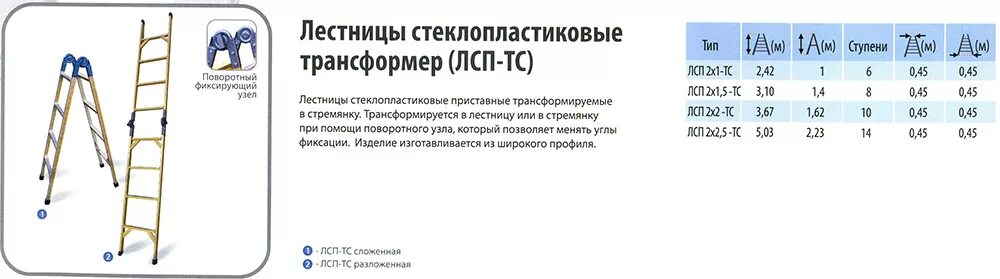 Кто должен провести осмотр приставных лестниц. Паспорт на лестницу стремянку nv 515. лестница стремянка алюминиевая энкор паспорт. лестница-трансформер диэлектрическая лсп-2х1.5 тс(эквивалент). бирка на приставную лестницу.