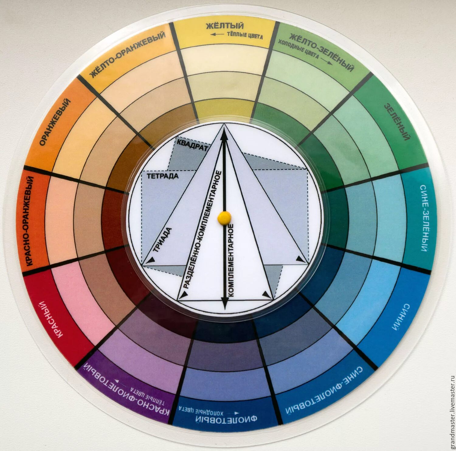First colors