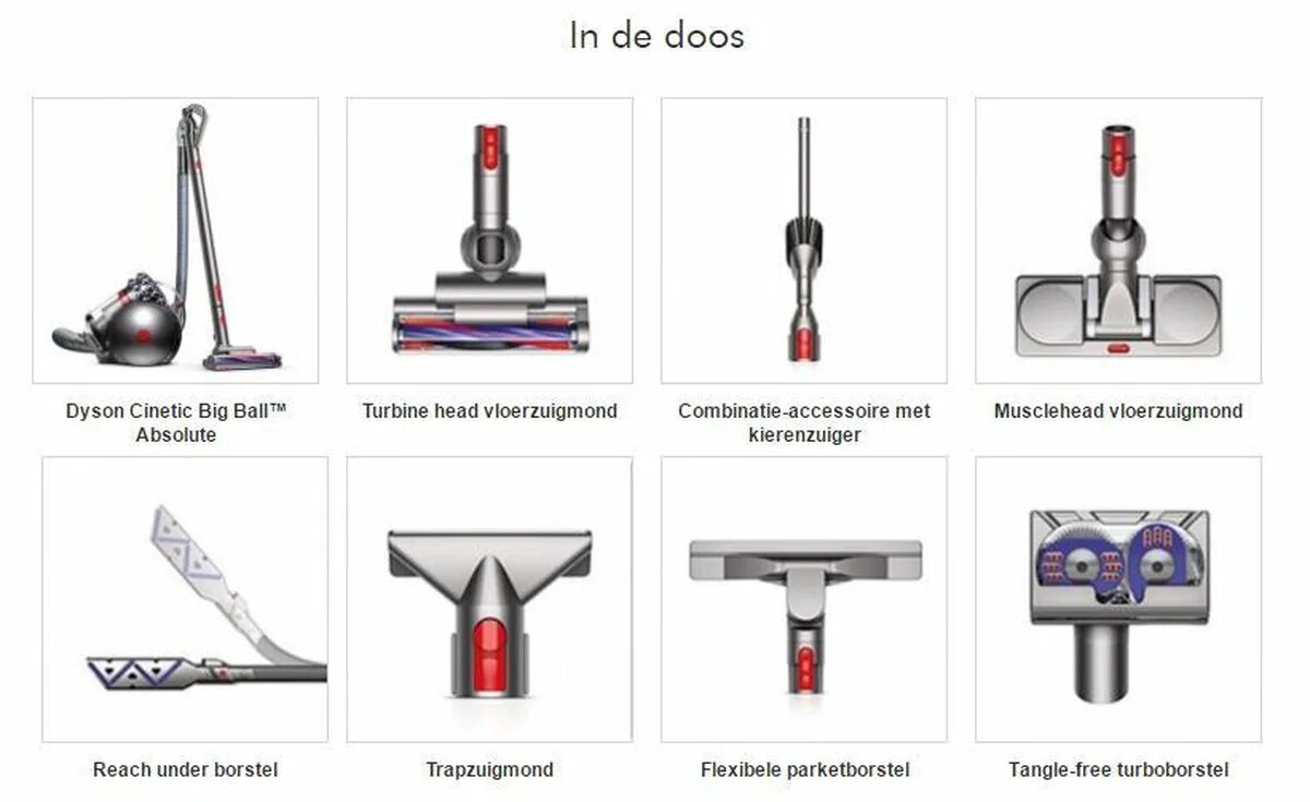 Dyson Cinetic big Ball absolute 2. Dyson Cinetic big Ball parquet. Дайсон насадки воздушная труба. Dyson big Ball disassemble. Насадки дайсон описание