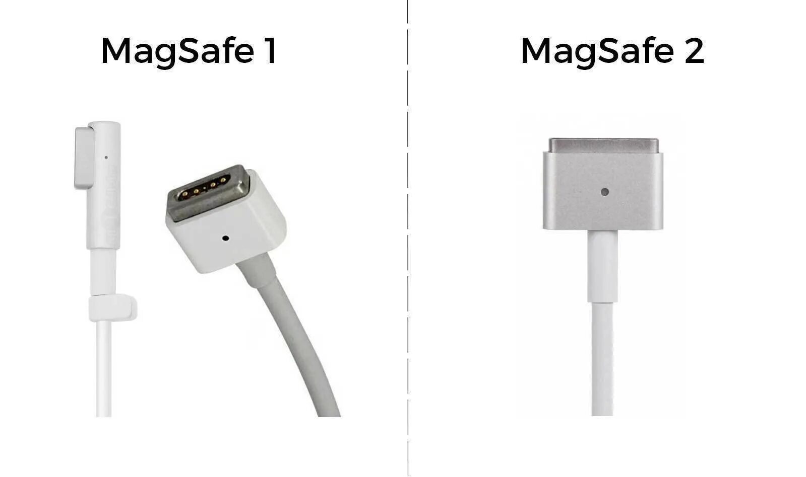 Apple Original MAGSAFE Charger. MAGSAFE 1 2 3. MAGSAFE 10000. MAGSAFE 1 60w. Magsafe айфон оригинал