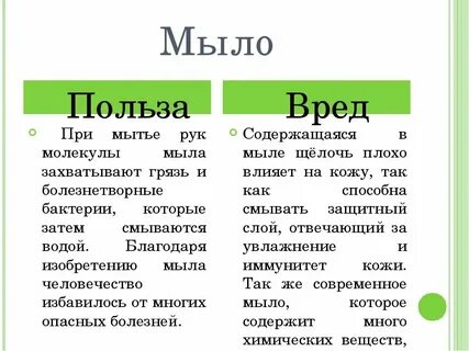 Мыло какого рода