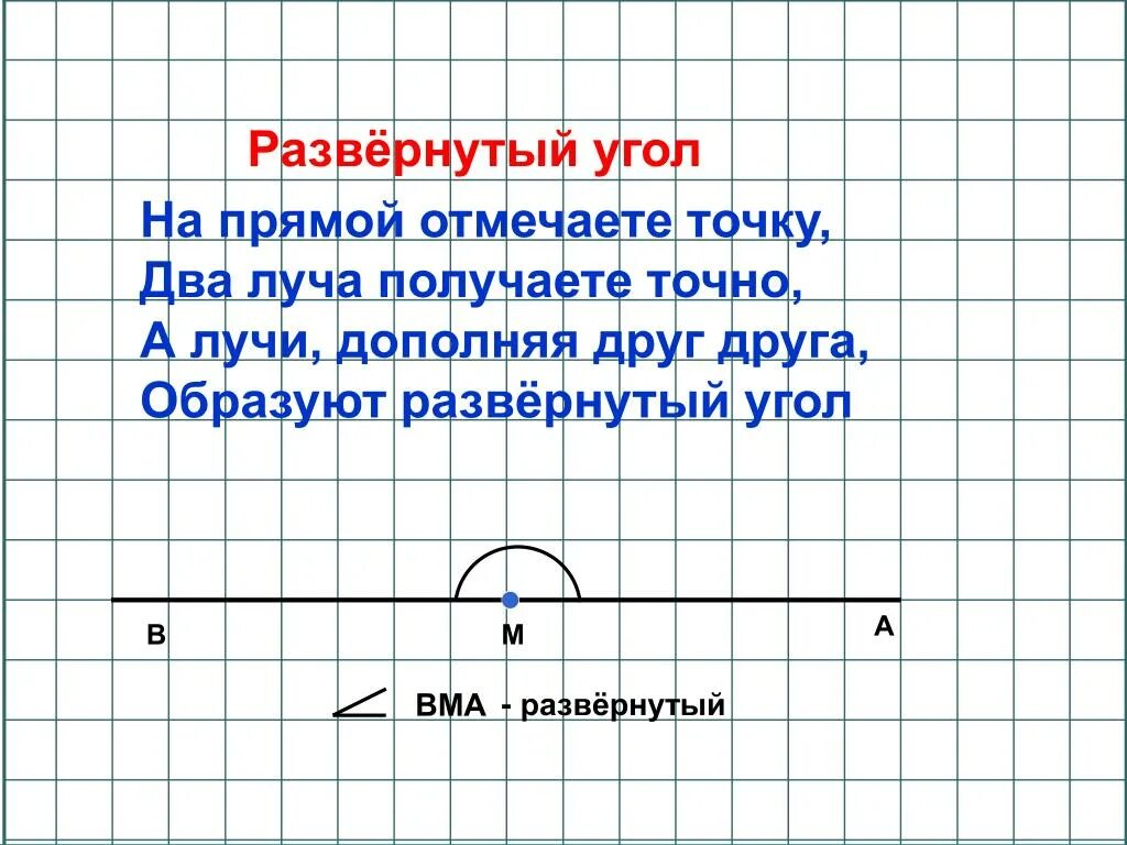 Обозначение развернутых углов. Развёрнутый угол. Примеры развернутых углов. Прямой и развернутый угол. Развёрнутый развёрнутый угол.