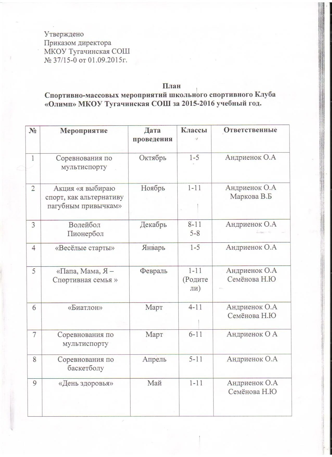 план спортивной работы в школе на год