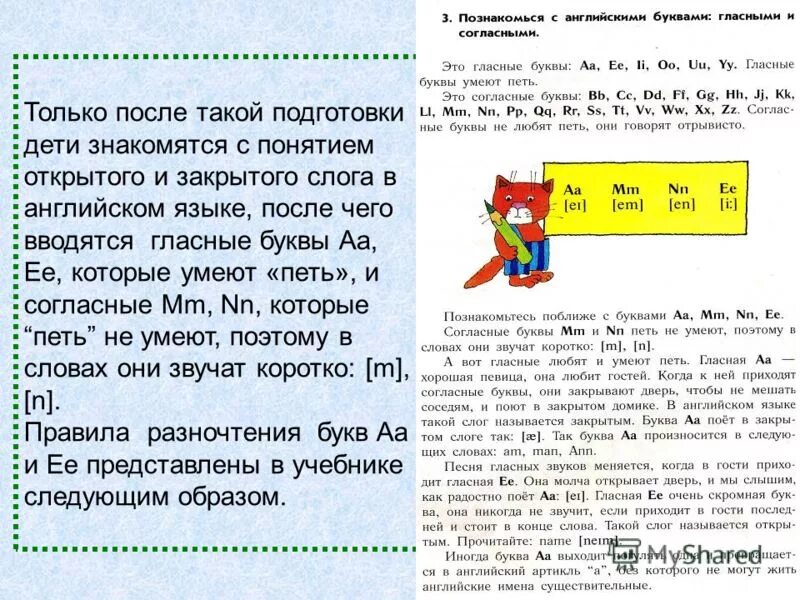 Правила закрытого слога английский язык