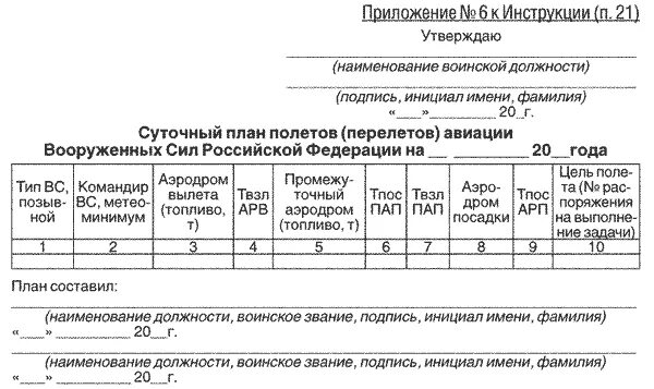 Приказ 400 рф. Приказ 222 МО РФ. Суточный план полетов. Суточный план полёта вс. Суточный план полетов аэропорта.