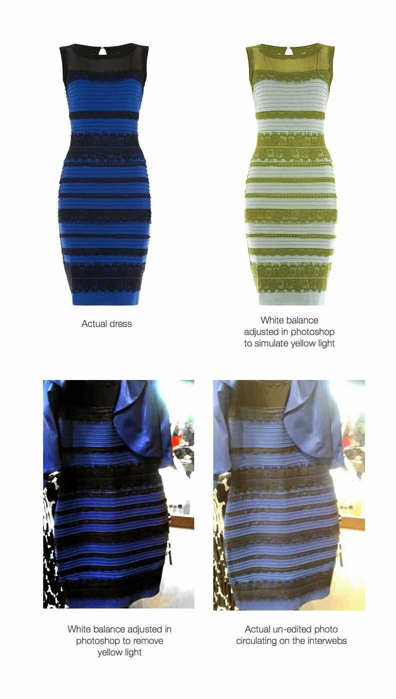 Платье загадка. Сине чёрное платье и бело золотое. Иллюзия с платьем синее с черным или белое с золотым. Платье бело-золотое или сине-черное оригинал. Платье синее или золотое иллюзия оригинал.